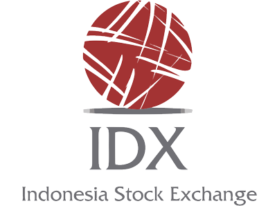 idx